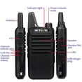thumbnail image 3 of Radios bidireccionales Retevis RT22 recargables de largo alcance, 3 of 9