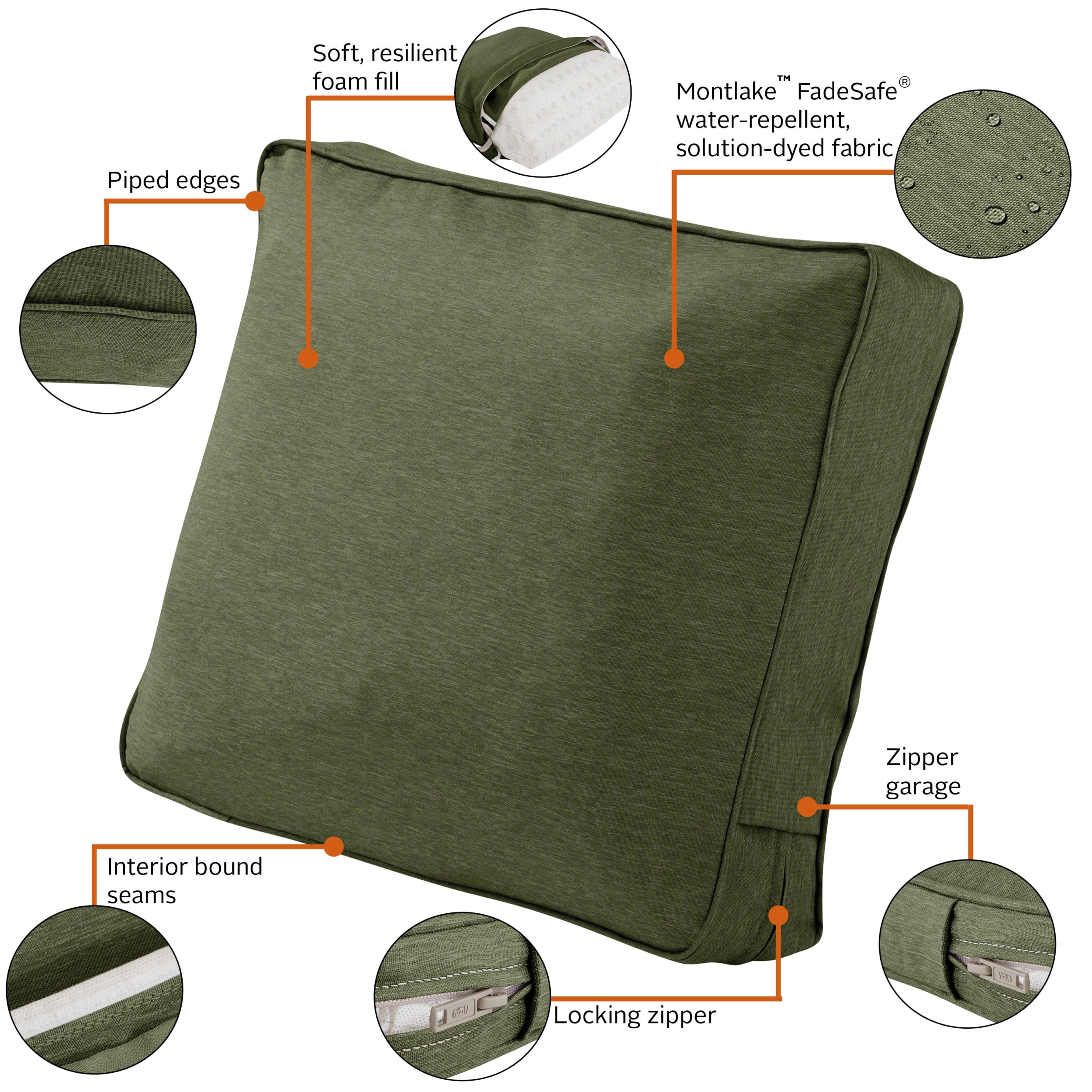 Classic Accessories Montlake FadeSafe Patio Lounge Chair/Loveseat Back Cushion, 23 x 20 x 4 Inch, Heather Fern