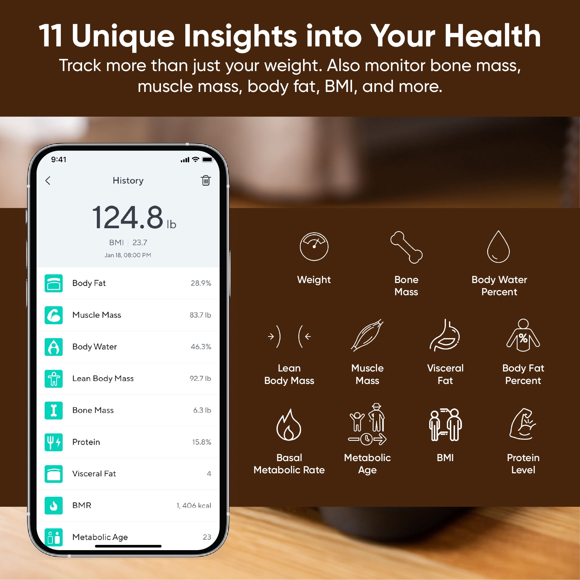 Wyze Scale S, Scale for Body Weight, Digital Bathroom Scale for Body Fat, BMI, Muscle, and Heart Rate, Body Composition Analyzer with App, Batteries Included, Bluetooth, 400 lb, White