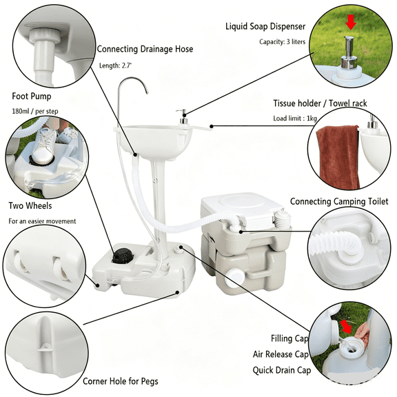 5 Gallon Portable RV Travel Toilet with Waste Tank & Matching White Lid, HDPE Outdoor Hand Wash Station, White