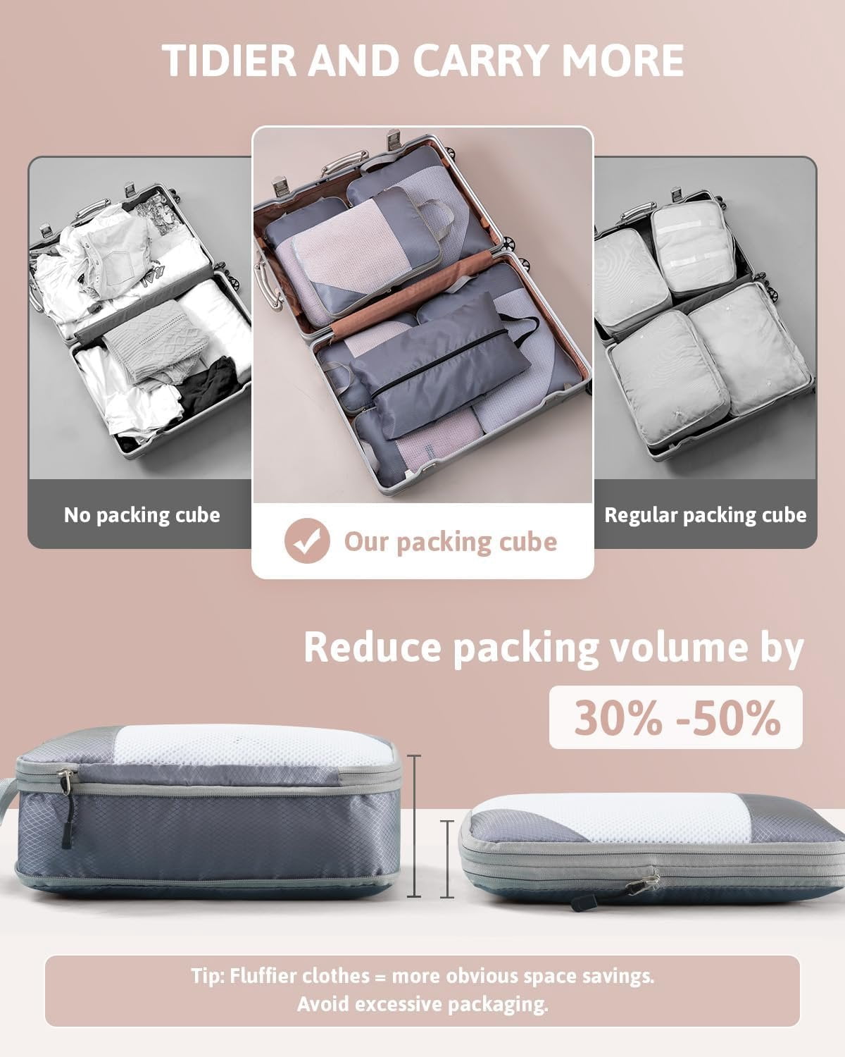 7 Set Compression Packing Cubes for Travel, Durable Ripstop Mesh Suitcase Organizer with Shoe Bag, Ultralight & Expandable Space Saver Travel Cubes