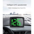 thumbnail image 2 of Pantalla LED de 2,8 pulgadas con velocímetro Hud y velocímetro GPS, 2 of 3