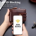 thumbnail image 3 of SCHLATUM Genuine Leather Wallets for Men with Zipper RFID Blocking Large Capacity Retro Mens Wallet, Brown, 3 of 7