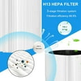 thumbnail image 3 of PatungKu Air Filter Replace Filter HEPA Activation Carbon Filter Installation for 511, 3 of 19