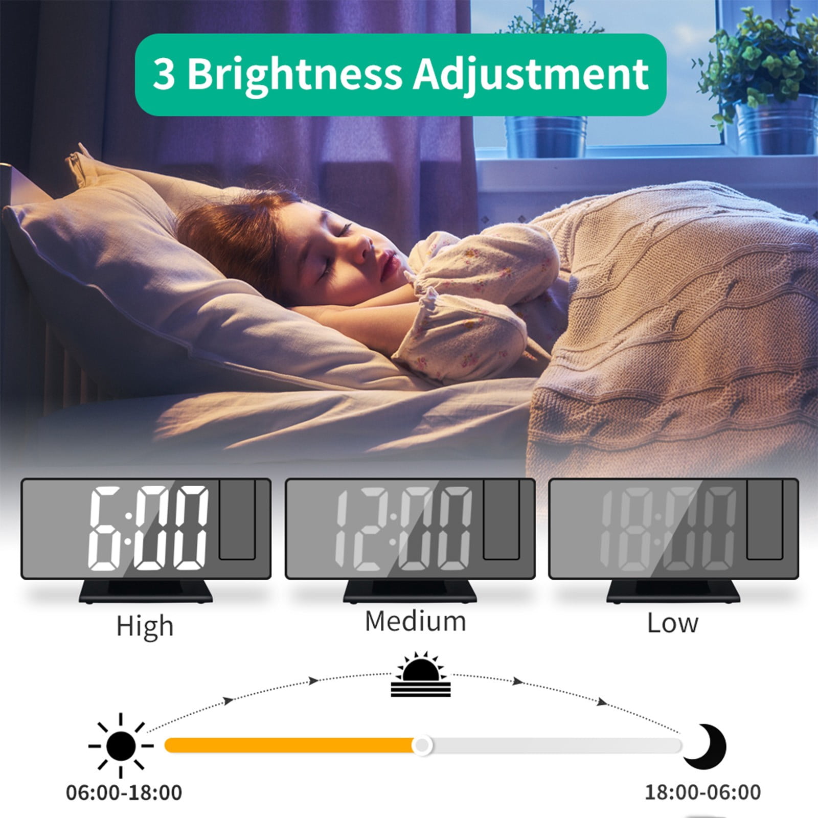 YUNAFFT Projection Alarm Clock for Bedrooms Ceiling, Digital Clock Radio with USB Charger Port, Temperature & Humidity Display, 7.3” Large LED Display