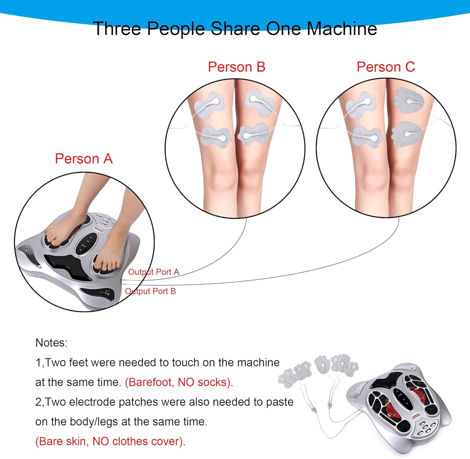 Kendal Foot Circulation Massager Machine, Electric Pulse Foot, Arm, Leg & Calf Massager Machine