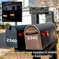 thumbnail image 2 of iSYFIX Reflective Vinyl Numbers Stickers – 1.5 Inch Self Adhesive (2 Sets)- Premium Decal Die Cut and Pre-Spaced for Mailbox, Signs, Window, Door, Cars, Trucks, Homes, Businesses, Address Numbers, 2 of 6