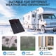 thumbnail image 5 of Panel Solar, Panel Solar Semiflexible De Silicio Monocristalino De 18 V Para Acampar, 5 of 7
