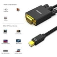 thumbnail image 6 of BENFEI Mini DisplayPort to VGA 6 Feet Cable, Mini DisplayPort to VGA Cable (Thunderbolt 2 Compatible) with MacBook Air/Pro, Surface Pro/Dock, Monitor, Projector, 6 of 11