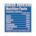 thumbnail image 5 of Wild Bobby Breast Cancer Survivor Nutrition Facts Breast Cancer Awareness Front and Back Women Long Sleeve Tee, Royal, Medium, 5 of 5