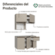 thumbnail image 4 of Cocina Integral Completa Modular Madesa Nice 120cm Crema 13, 4 of 6