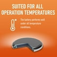 thumbnail image 3 of Panasonic ‎Corp CR2016 Lithium Button Cell Battery 3V 90 mAh Blister Pack of 6, 3 of 4