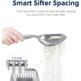 thumbnail image 4 of czcpp-Cat Litter Scoop, Aluminum Alloy Sifter, Kitty Metal Scooper, Deep Shovel, Long Handle, Poop Sifting, Kitten Pooper Lifter, Durable, Heavy Duty, for Litter Box, 4 of 4