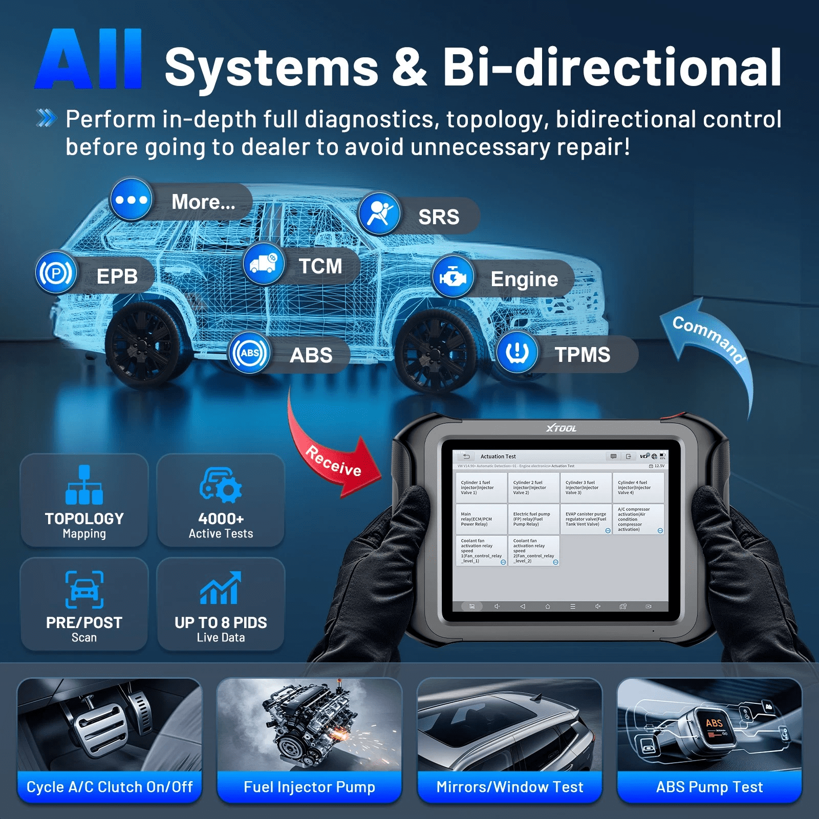 XTOOL D9 MAX Automotive Diagnostic Scanner, Bluetooth Full System Bi Directional Scan Tool, J2534 Repr0gramming Tool, Topology Mapping, 45+ Resets, with KC501 KS-1 SK1 M822 Key Fob Programmer Set