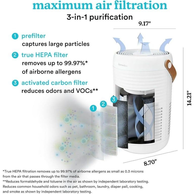 Air purifier with hepa filter and activated carbon filter discount