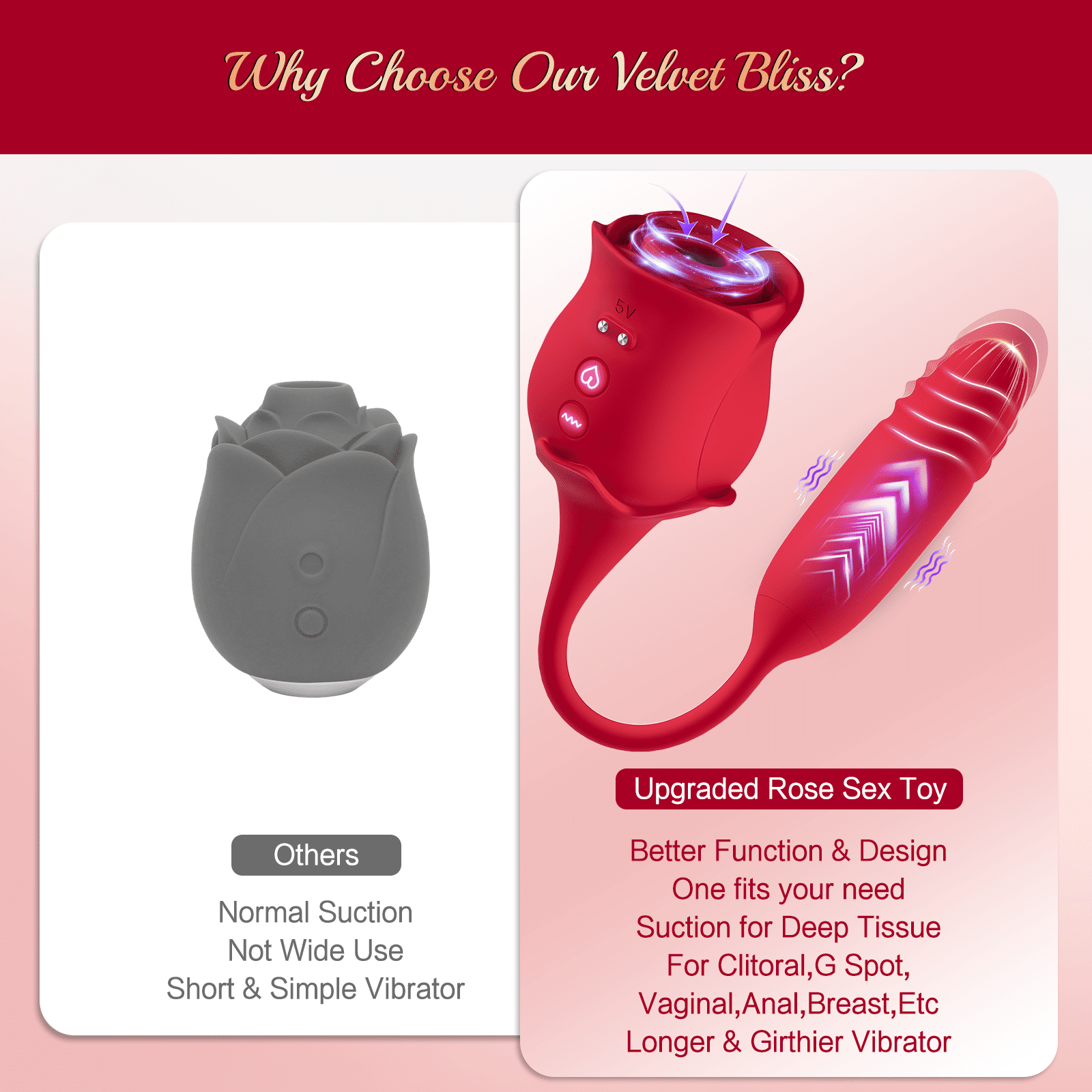 Velvet Bliss 3 in 1 Rose Sex Toys Vibrators,10 Sucking & Vibrating & Stretch modes,Thrusting Adult Toy for Women and Couples,Red