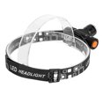 thumbnail image 4 of Linterna frontal LED superbrillante con zoom recargable por USB para acampar, pescar y hacer senderismo, 4 of 8