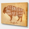 thumbnail image 3 of Design Art - Buffalo cutting scheme craft, 3 of 4