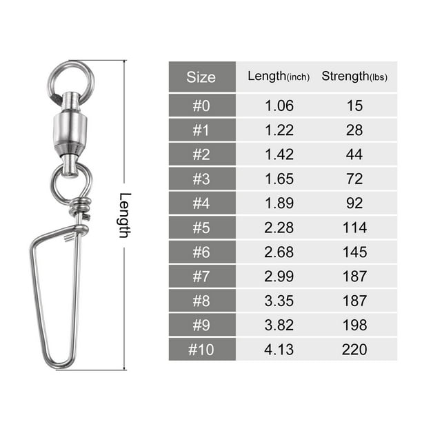 Fishing Snap Swivels, 114lbs Stainless Steel Ball Bearing Tackle 16 Pack 