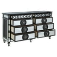 thumbnail image 3 of Varian II Dresser in Black Velvet & BLACK & Sliver FINISH, 3 of 7