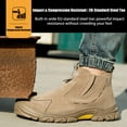 thumbnail image 4 of SKIUHS Men's Ankle High Steel Toe EH Welding Safety Boots – Puncture Resistant Slip Resistant Lightweight Canvas Suede, 4 of 9