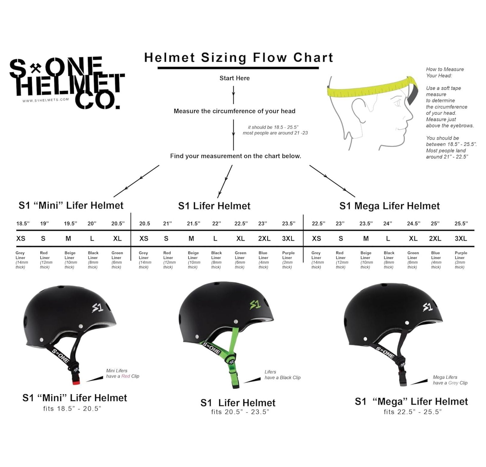 S1 Lifer Helmet for Skateboarding, BMX, and Skating - Foam, CPSC & Certified