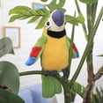 thumbnail image 2 of Loro Guacamayo Parlante ZHCH Peluche Verde, 2 of 2