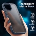 thumbnail image 4 of JETech 5 in 1 Matte Case for iPhone 15 Plus 6.7-Inch with 2-Pack Each Tempered Glass Screen Protector and Camera Lens Protector, Translucent Back Shockproof Phone Cover (Storm Blue), 4 of 7