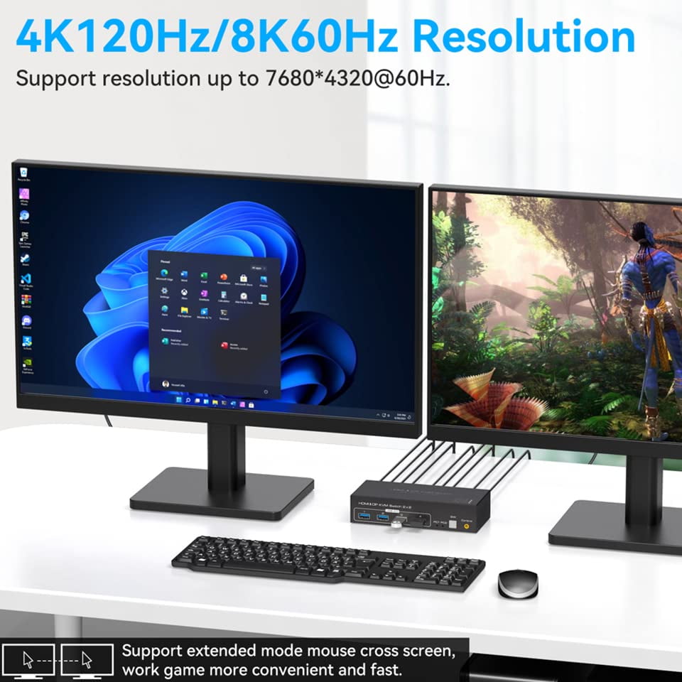2 Port Dual Monitor DisplayPort HDMI KVM Switch 8K @60Hz, 4K @120Hz, USB 3.0 DP+HDMI KVM Switcher 2 in 2 Out for 2 Computers 2 Monitors with 4 Ports USB 3.0 Support Copy and Extended Display