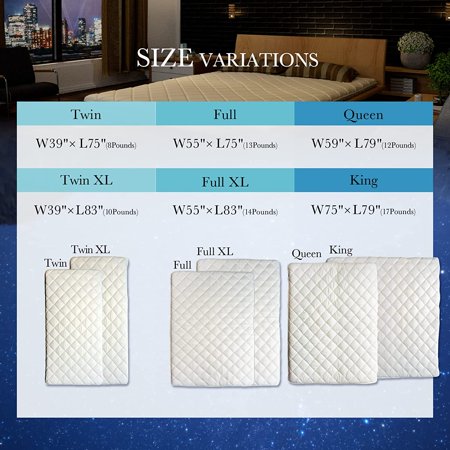 FULI Japanese Futon Floor Mattress, Foldable & Portable Shiki Futon Shikibuton (White, Twin)