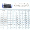 thumbnail image 4 of Reducer Straight Push-In Fittings Pneumatic Line Tube Hose Connector 4mm to 16mm 6mm-4mm, 4 of 8