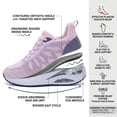 thumbnail image 3 of REABO Women's Arch Support Walking Shoes Orthotic Lightweight Breathable Sneakers for Plantar Fasciitis,Pink Size 8, 3 of 9