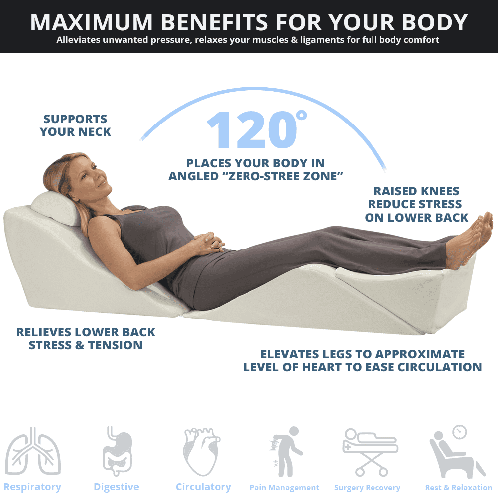 Contour BackMax Full Body Support Foam Wedge Zero Gravity Pillows