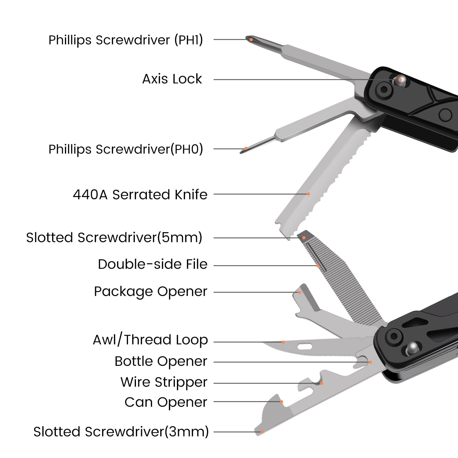 Multitool  20-in-1 Stainless Steel Multi Tools Pliers With Nylon Sheath Safe Locking Professional Multi-tool For Camping And Black