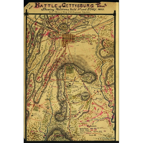 24"x36" Gallery Poster, map of Battle of Gettysburg, Pennsylvania Showing positions held 1st and 3rd July 1863