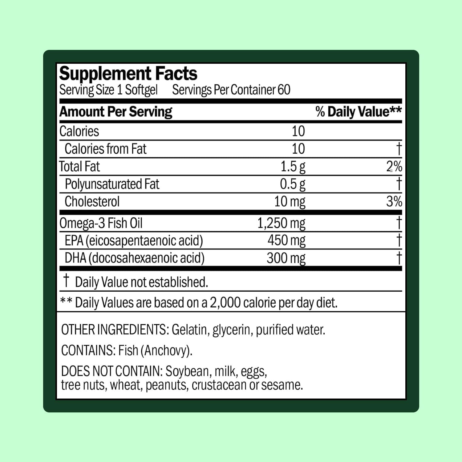 WellWithAll Omega-3 Fish Oil | 450mg EPA, 300mg DHA | Brain & Heart Health | 60 Softgels