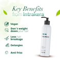 thumbnail image 4 of Acondicionador sin enjuague Image Intrakera Keratin 240 ml, 4 of 9