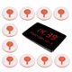 thumbnail image 5 of Wireless Calling System 10Pcs Waterproof Call Buttons 1 Display Receiver Patient Pager System for Ho, 5 of 5