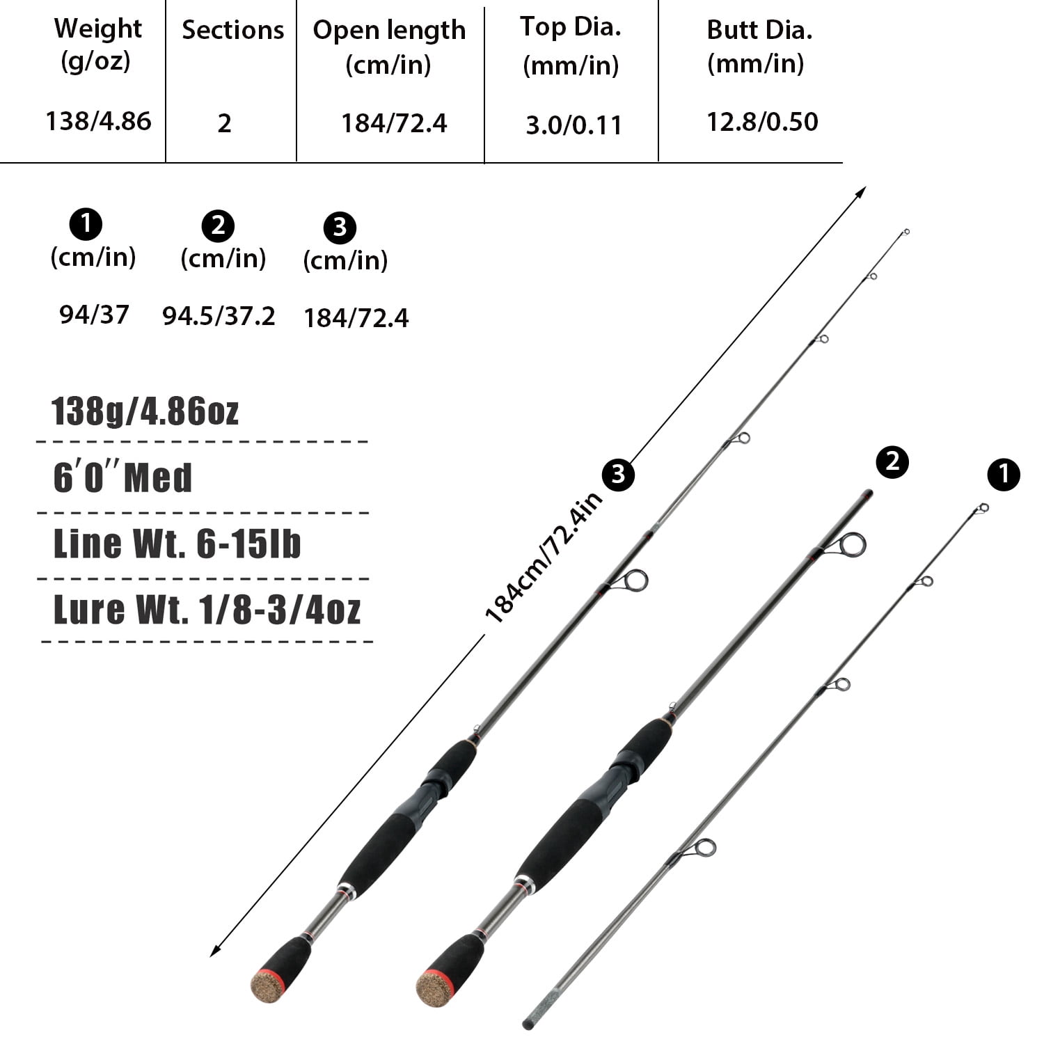 YIFEI2013-SHOP Fishing Rod Kit Fishing Rod Sea Rod Carbon Super Hard Long  Shot Rod Fishing Rod Sea Fishing Throwing Rod Set Fishing Pole (Size : 4.2  meters) : : Sports & Outdoors