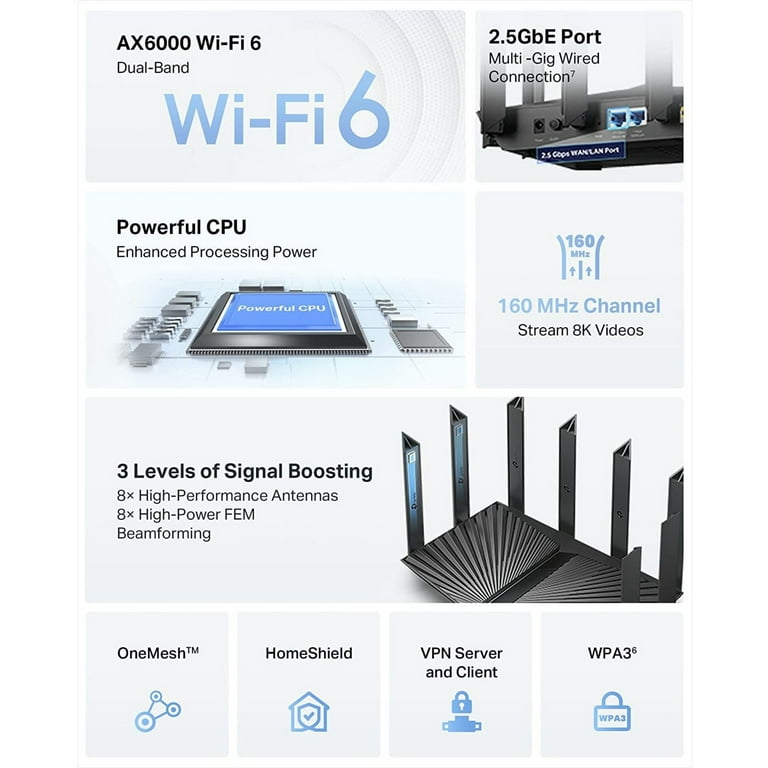 TP-Link AX6000 Wi-Fi 6 Router, 8-Stream, 2.5G Port, Powerful CPU TP-Link AX6000 Wi-Fi 6 Router, 8-Stream, 2.5G Port, Powerful CPU