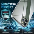thumbnail image 5 of Crystal Clear Case for iPhone 11 Pro Max, [Not Yellowing] [Camera Protection] [Military Grade Drop Tested] Shockproof Protective Phone Case Soft Silicone Slim Cover, 6.5 inch, Transparent, 5 of 17