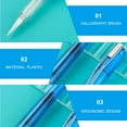 thumbnail image 1 of FENGGUIQU 5Ud Calligraphy Brush Pens De Punta Suave Recargables En Colores Surtidos Para Escritura Creativa, 1 of 8