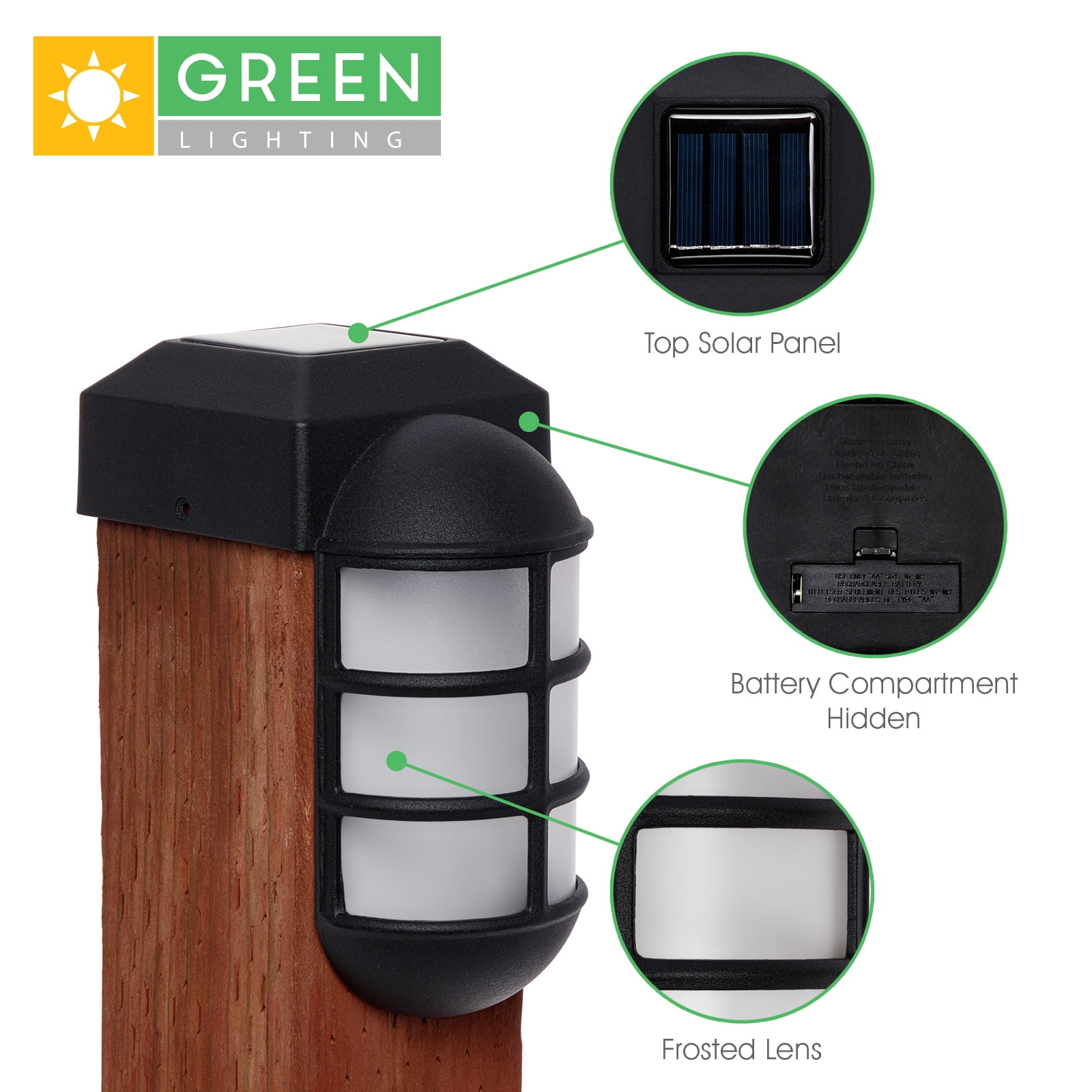 GreenLighting Pack Marina Solar Post Cap Lights Metal Side Mount Dock  Light for 4x4 Wood Posts