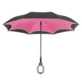 thumbnail image 1 of Multibrella - All-in-one Led Reverse Folding Smart Umbrella, 1 of 5