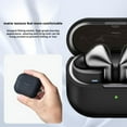 thumbnail image 5 of Silicone Earphone Protective Cover for Samsung GalaxyBuds3 FE (2025)/Buds 3 Pro/Buds 3, 5 of 8