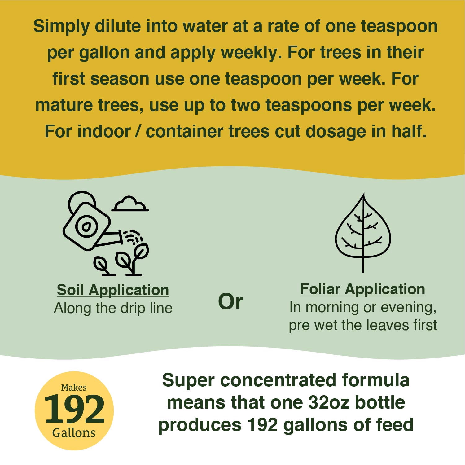 Farmer's Secret Citrus Tree Booster Fertilizer (32oz) - Super Concentrated - Formulated for All Citrus Trees Including All Types of Lemons, Limes, and Oranges - Outdoor and Indoor/Container Trees