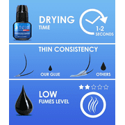 Stacy Lash Extra Strong Evolution Adhesive (0.17 fl.oz / 5 ml) / Black Cyanoacrylate Eyelash Extension Glue / Fast Drying Formula / Professional Use Only