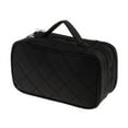 thumbnail image 5 of Gazechimp Cosmetic Holder Pouch,Waterproof Cosmetic Bag,Multifunction Storage Pouch ,Toiletry Organizer Case,Makeup Bag,Travel Bag Purse Black, 5 of 8