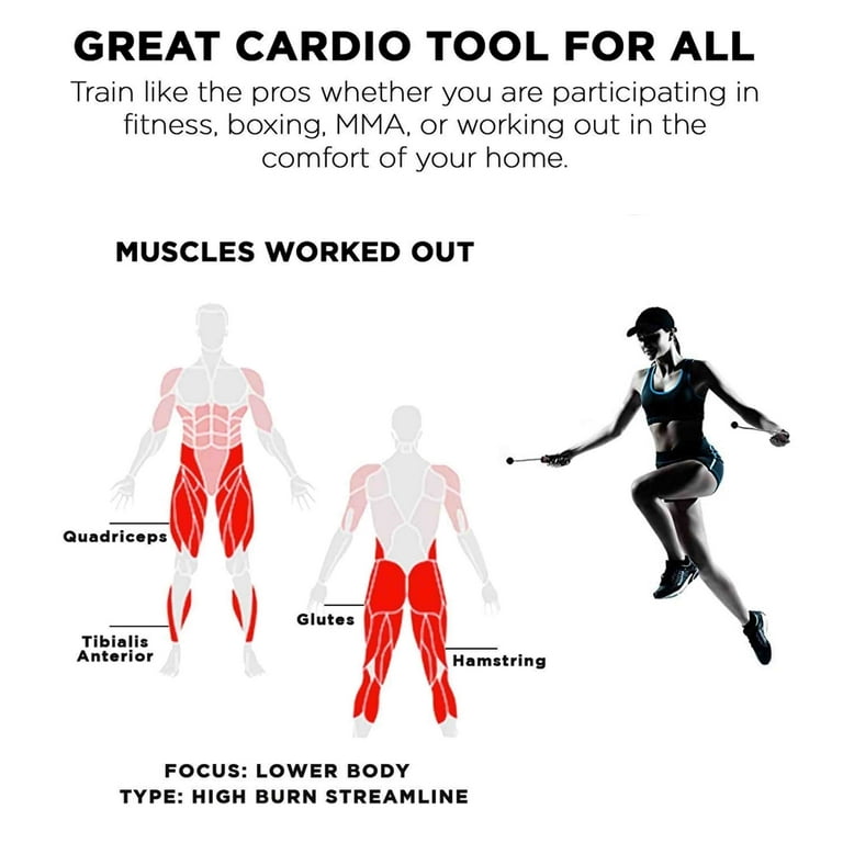 Element Monkey Cordless Weighted Jump Rope Core Disc Sliders 5 Exercise Resistance Loop Bundle Comparable to Beachbody BOD Rope 80 Days