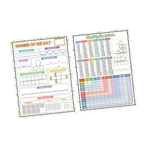 kusrkot 2 Pieces Dry Erase Multiplication Chart Learning Toy for Classroom Home Kids